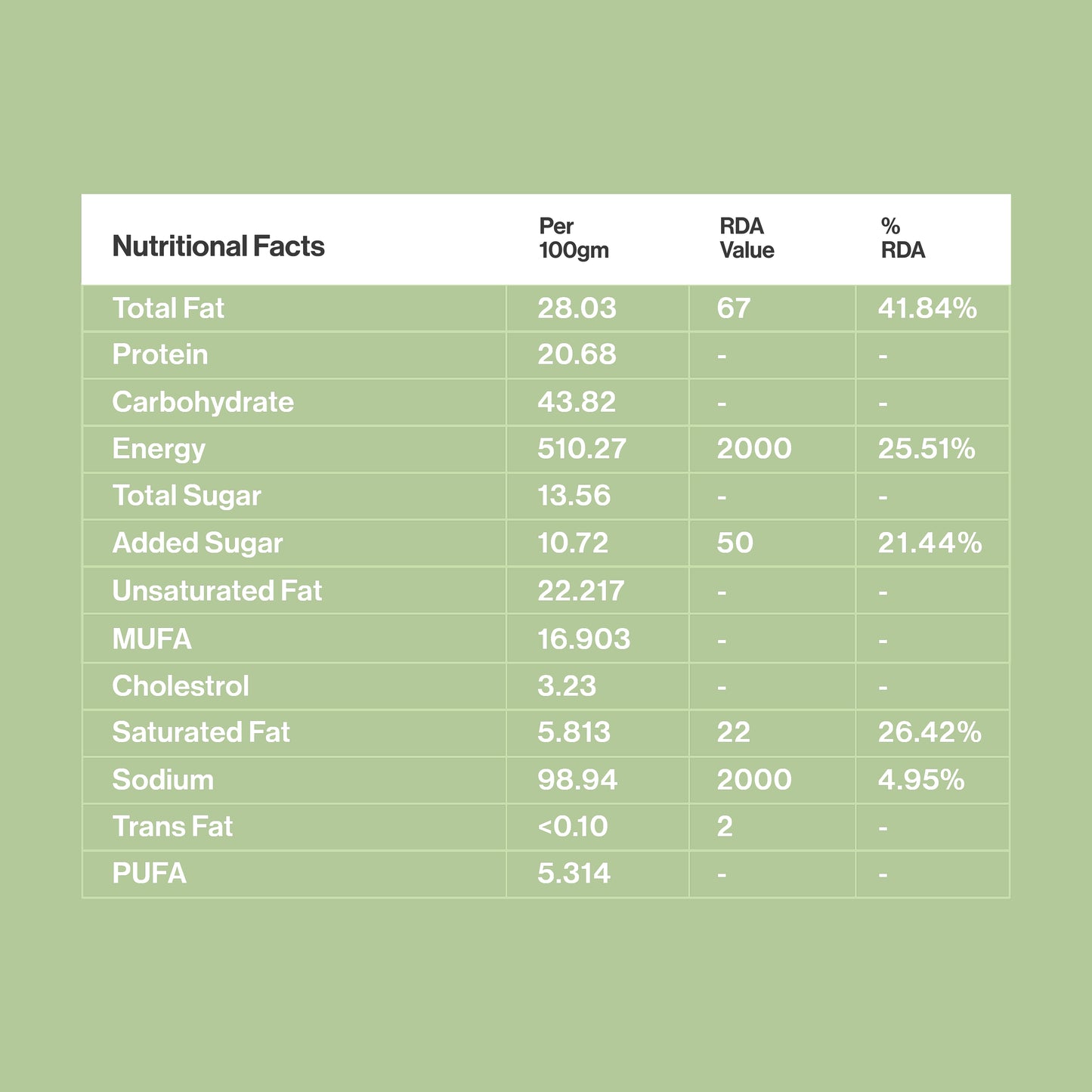 Flourless Almond Butter Cookie