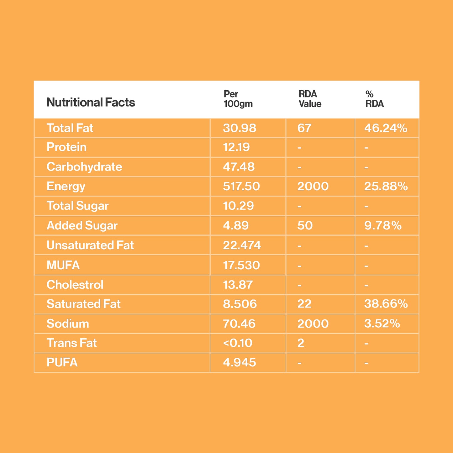 Orange Almond Cookies