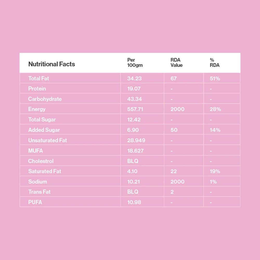 Almond & Cranberry Granola