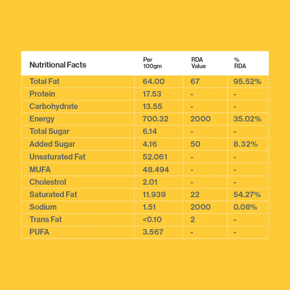 Chocolate Hazelnut Butter