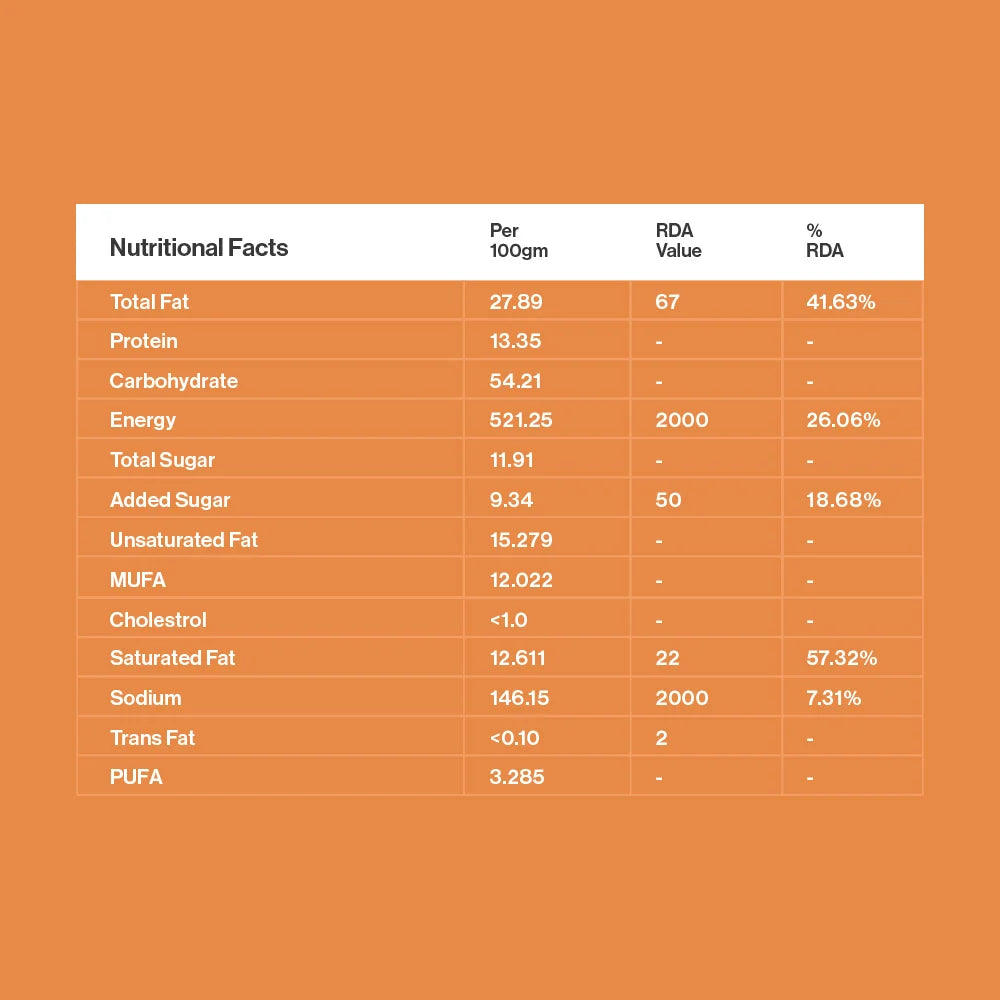 Dark Chocolate, Orange & Sea Salt Granola