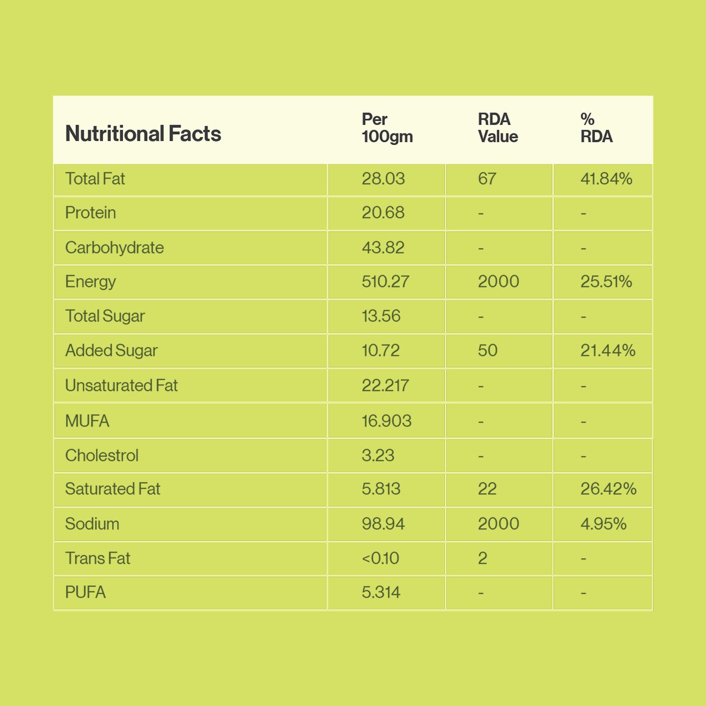 Lemon Almond Cookies