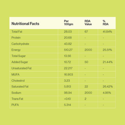 Lemon Almond Cookies
