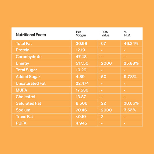 Orange Almond Cookies