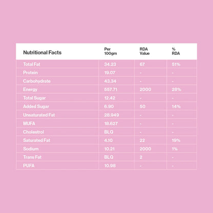 Almond & Cranberry Granola