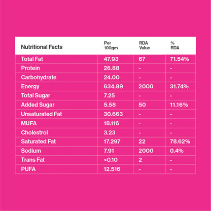 Chocolate Cashew Butter