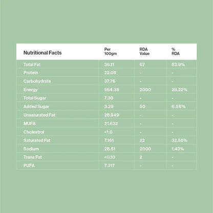 Peanut Butter & Chocolate Chip Granola